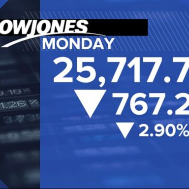 VIDEO: Stock market plummets amid China trade war