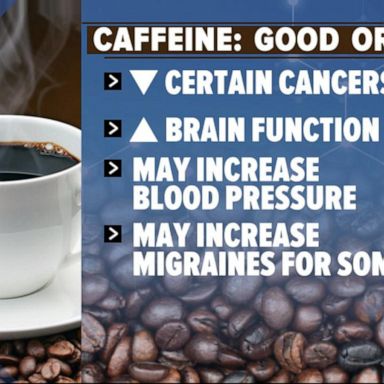 VIDEO: How much caffeine is too much for migraine sufferers?