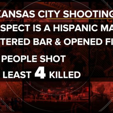 VIDEO: Shooting in Kansas City bar with no suspect in custody