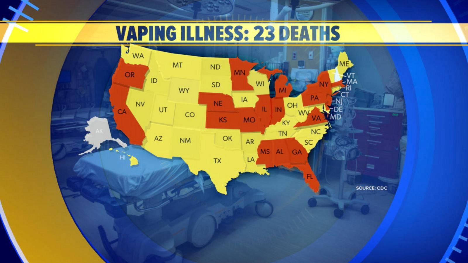 VIDEO: 17-year-old becomes youngest to reportedly die from vaping