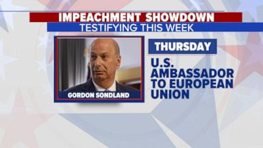 VIDEO: Ambassador to testify as impeachment inquiry heats up