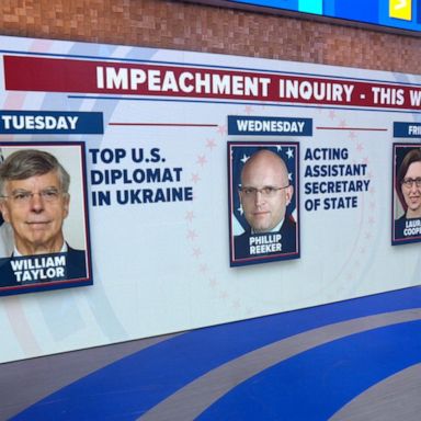 VIDEO: Top US diplomat to testify in impeachment inquiry