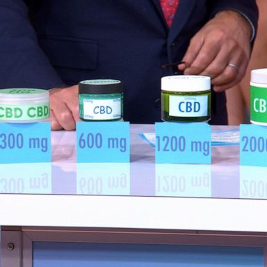 VIDEO: What you should know before using prescription-free CBD products for pain relief