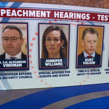 VIDEO: Congress to hear from 9 witnesses during 2nd week of public hearings