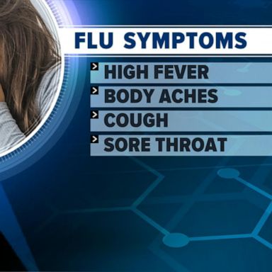 VIDEO: There's a lot of buzz on a new drug to treat the flu