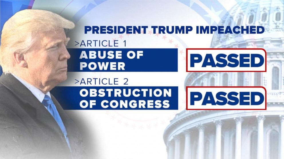 Fallout after historic House vote to impeach President Trump