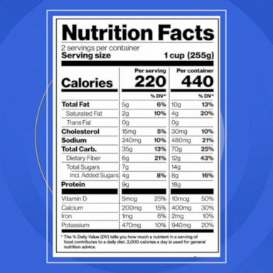 VIDEO: New nutrition labels designed to reflect how Americans eat