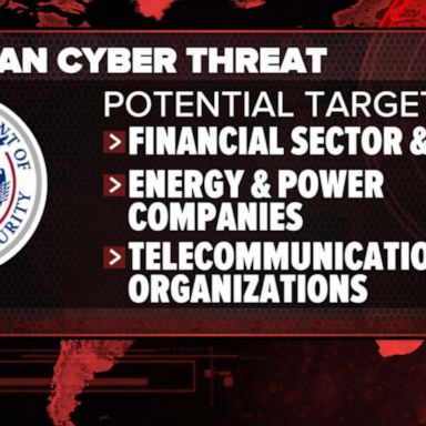 VIDEO: Potential cyber threats in aftermath of Iran strikes 