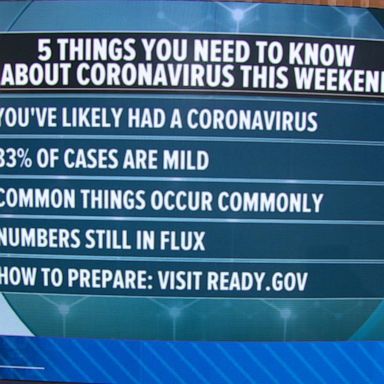 VIDEO: Coronavirus has now been detected in at least 60 countries