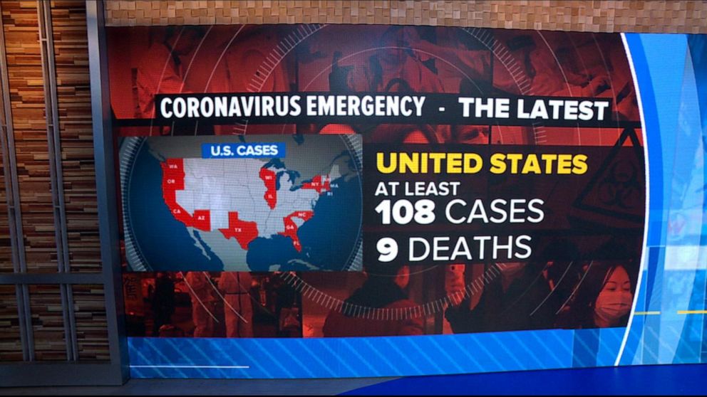 how many coronavirus cases in los angeles