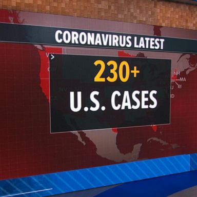 VIDEO: Questions on the coronavirus