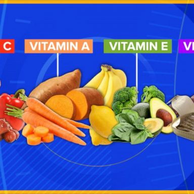 VIDEO: Healthy foods to boost your immune system