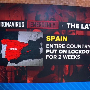 VIDEO: Spain on lockdown as Germany closes its borders