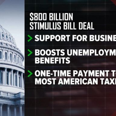 VIDEO: Lawmakers announce deal for $2 Trillion stimulus package