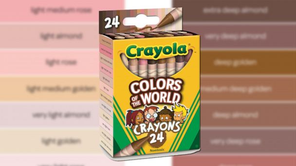 Crayola Colors of the World Crayons: Color List  Skin tone shades, Colors  for skin tone, Skin color palette