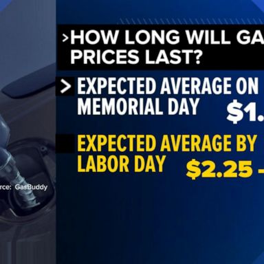 VIDEO: Gas prices plunge to new low for Memorial Day weekend