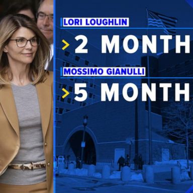 VIDEO: Lori Loughlin’s sentencing date set in college admissions scandal