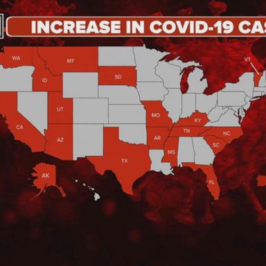 VIDEO: States seeing uptick in coronavirus cases as reopening continues