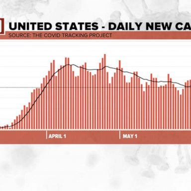 VIDEO: How bad could coronavirus get in the US?