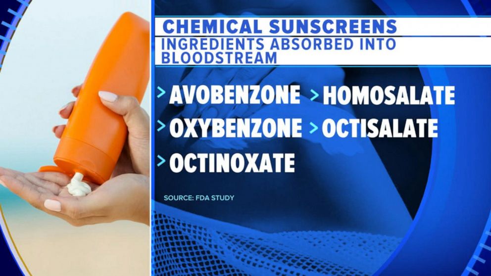 VIDEO: How to stay safe from chemicals in sunscreens