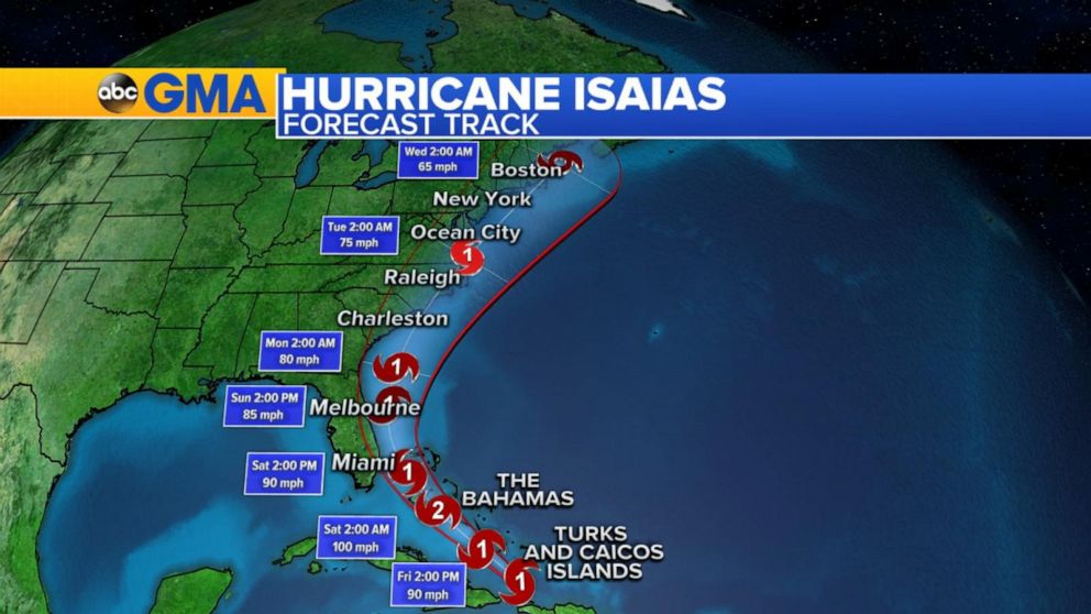 Isaias now a hurricane, heads toward Bahamas and US East Coast | GMA