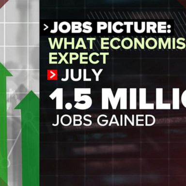 VIDEO: What to watch as new job numbers released