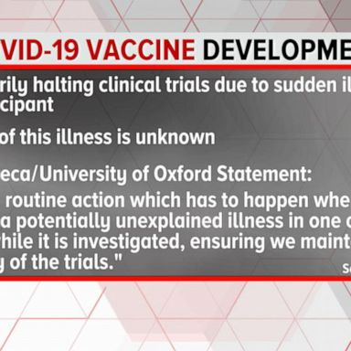 VIDEO: COVID-19 vaccine developer halts clinical trials