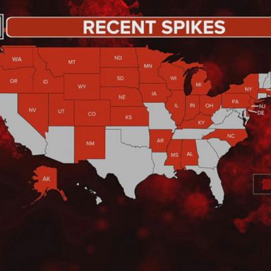 VIDEO: COVID-19 cases rise throughout US as Trump is admitted to hospital