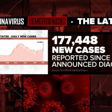 VIDEO: Americans suffering through pandemic respond to Trump’s message