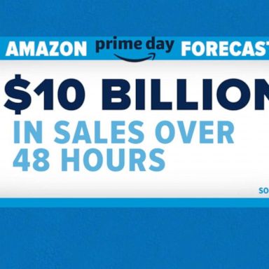 VIDEO: Top sellers for Amazon Prime Day as competitors offer massive discounts