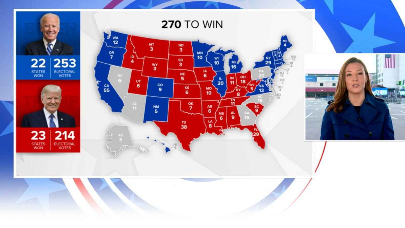 VIDEO: Taking the temperature in DC as votes continue to be counted