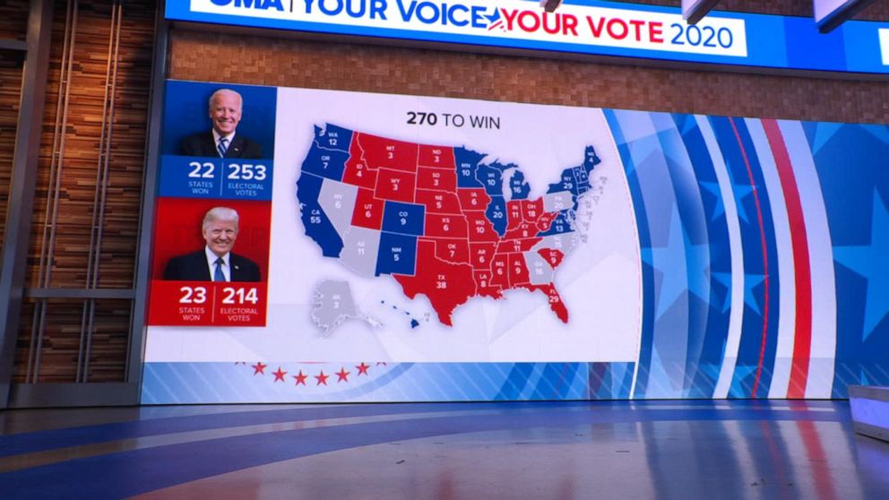 Electoral Map Shows Latest In Battleground States Video Abc News