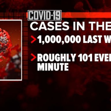 VIDEO: Possible vaccine hopes as coronavirus cases surge in US