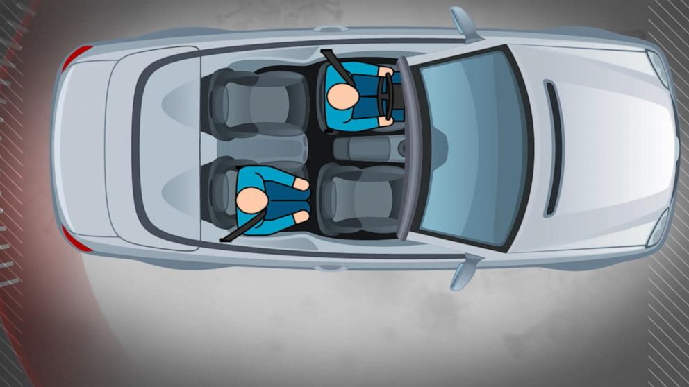 VIDEO: New study shows how to reduce risk of COVID-19 infection inside a car