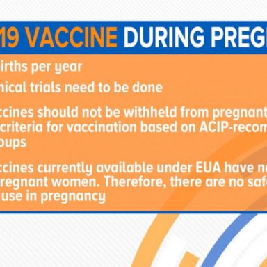 VIDEO: Should pregnant women get COVID-19 vaccine?