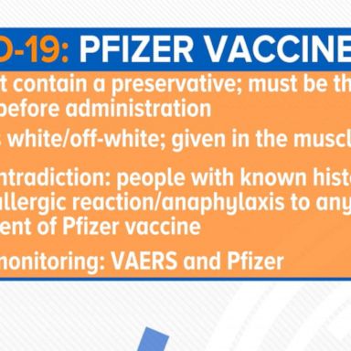 VIDEO: Everything you need to know about Pfizer’s COVID-19 vaccine