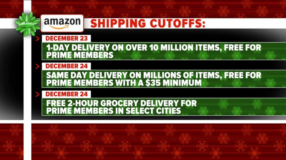 Exclusive Amazon announces holiday shipping deadlines Flipboard