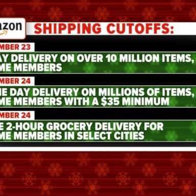 VIDEO: Amazon extends some Holiday shipping deadlines through Christmas Eve