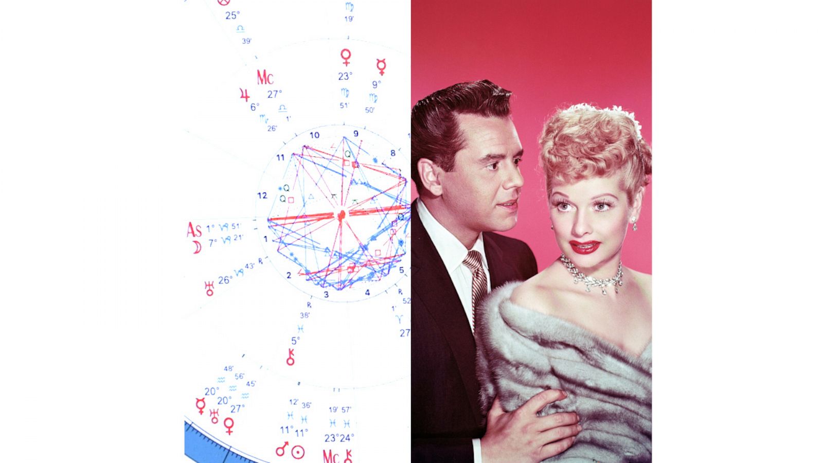 VIDEO: We read Lucille Ball and Desi Arnaz’s charts