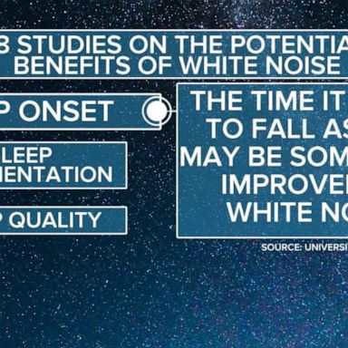 VIDEO: How helpful are white noise machines and apps for sleep?