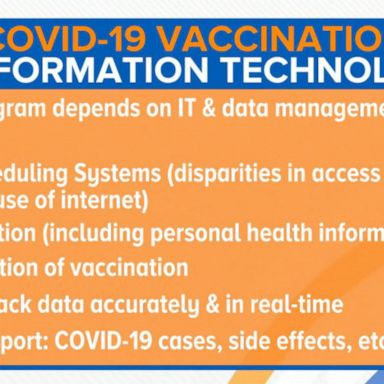 VIDEO: Tech issues affecting COVID-19 vaccine distribution