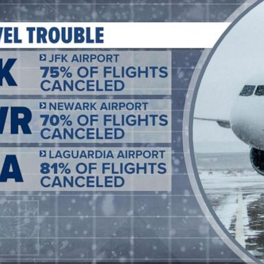 VIDEO: Monster storm causes massive travel delays, canceled flights