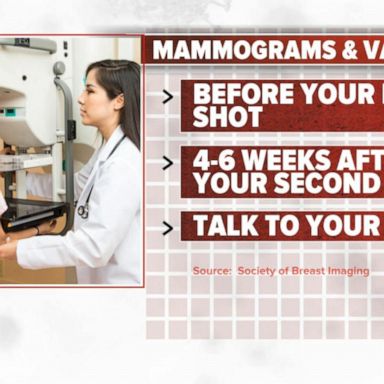 VIDEO: New warning about women getting mammograms after getting vaccine