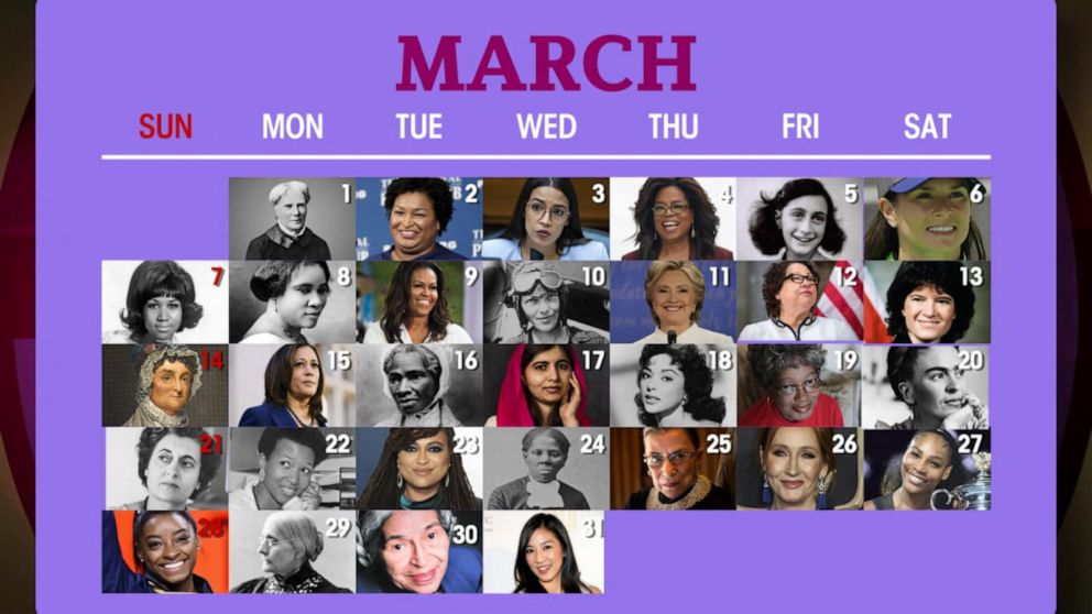 Womens History Month 