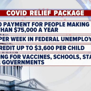 VIDEO: Senate passes $1.9 trillion coronavirus relief package