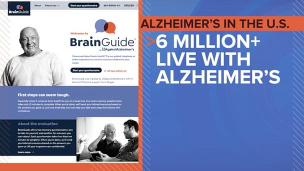 Video New Tool Helps You Check Your Memory Abc News