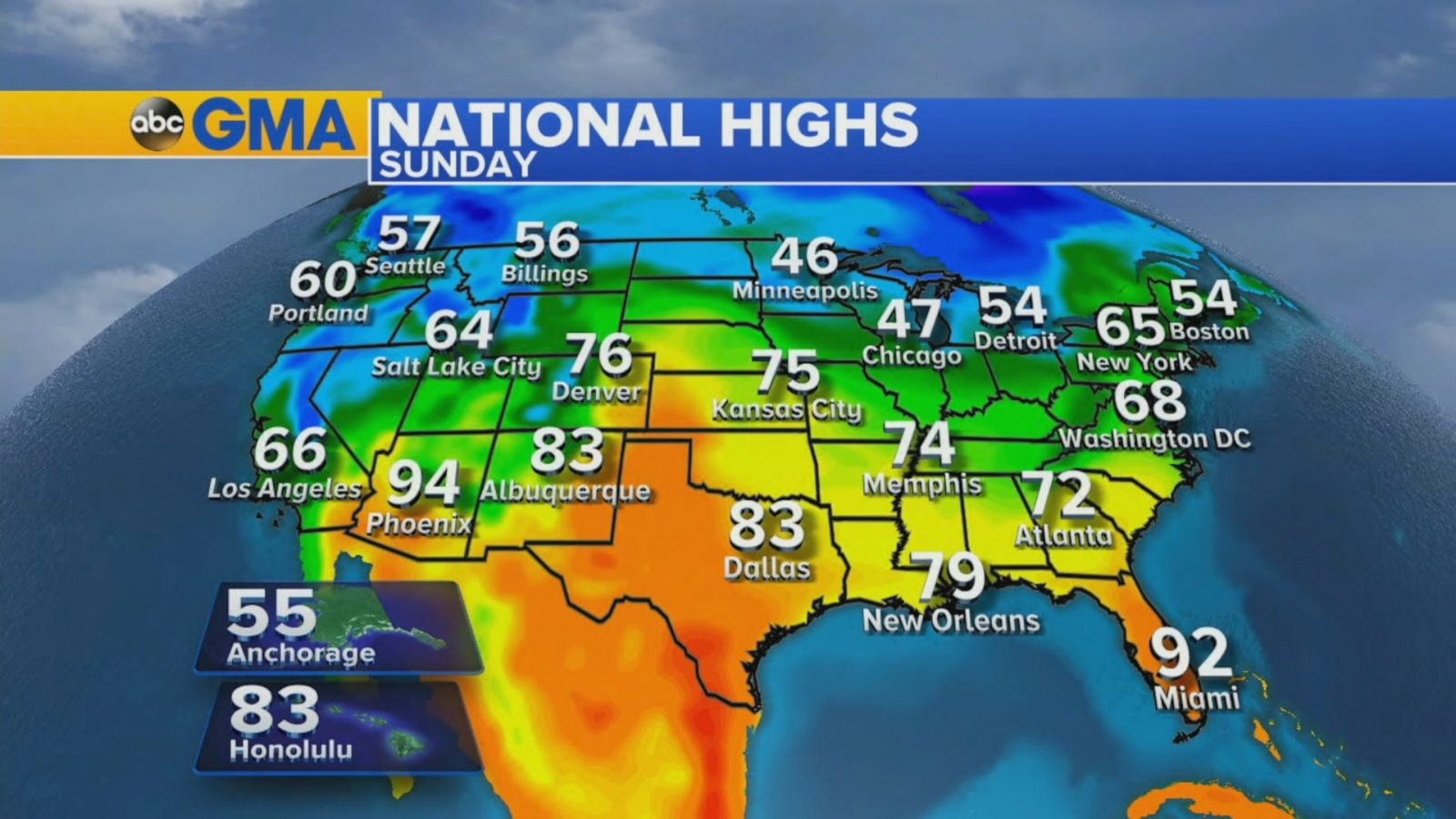 Temperatures will remain above average across the Southwest, and some of this heat will move into the Central and Eastern U.S. this week.