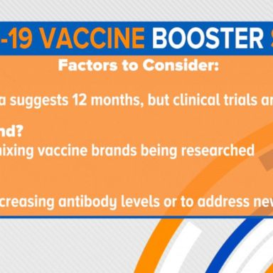 VIDEO: What you need to know about COVID-19 vaccine booster shots