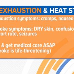 What are the symptoms of heat exhaustion and heat stroke?
