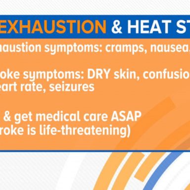 VIDEO: What are the symptoms of heat exhaustion and heat stroke?